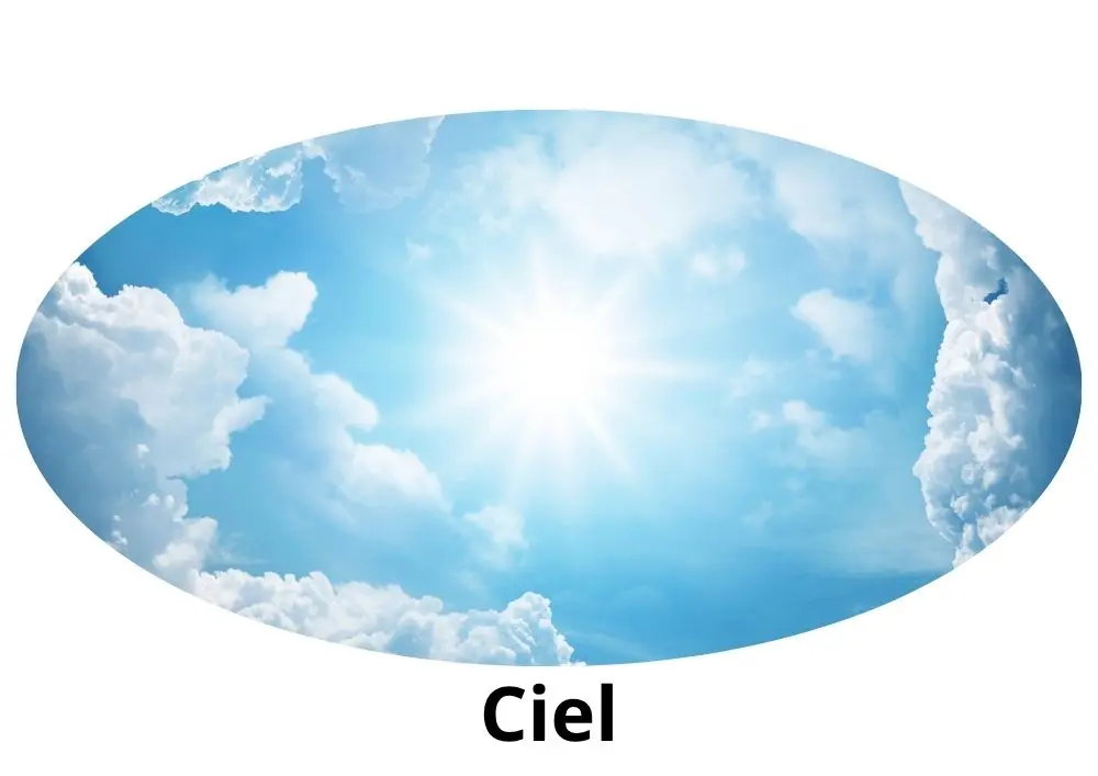 Comment dit-on "ciel" en arabe