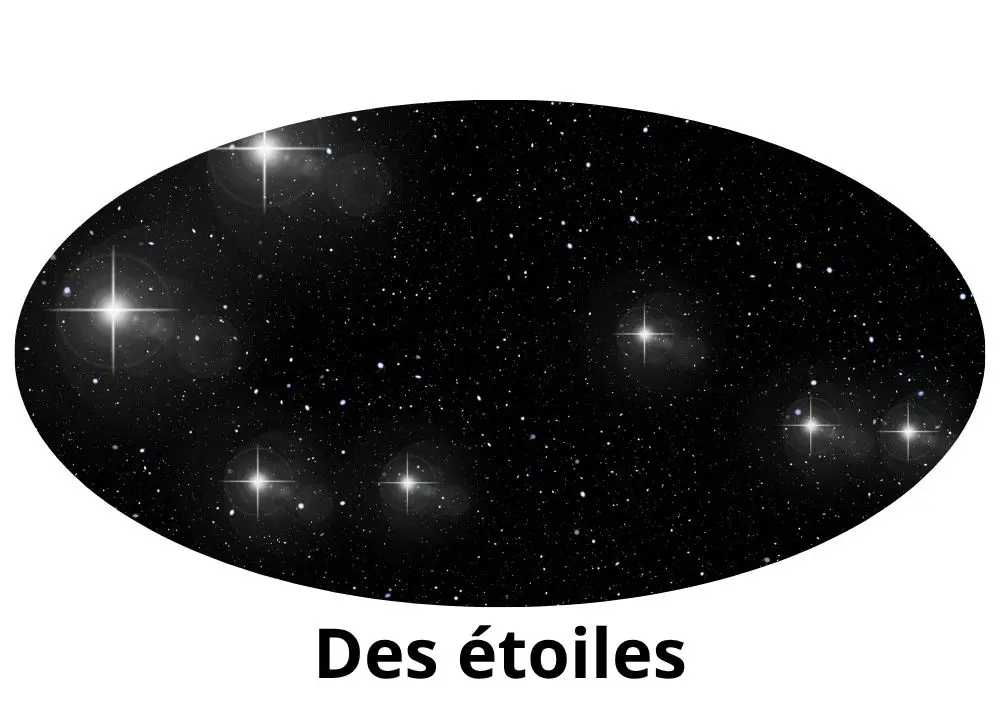 Comment dit-on "des étoiles" en arabe