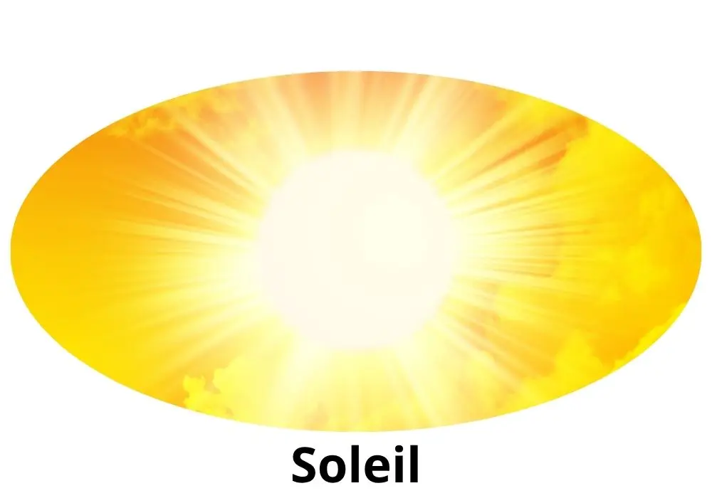 Comment dit-on "soleil" en arabe
