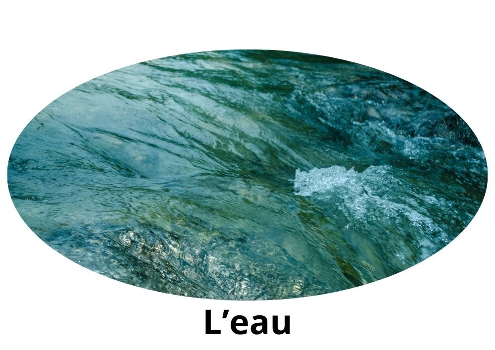 Comment dit-on "l'eau" en arabe